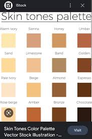 Image result for Skin of Color
