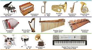 Percussion clip art musical instruments name in hindi. à¤® à¤¯ à¤œ à¤•à¤² à¤‡ à¤¸ à¤Ÿ à¤° à¤® à¤Ÿ à¤• à¤¨ à¤® à¤¹ à¤¨ à¤¦