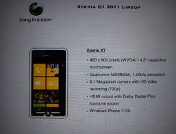 Sony Ericsson Windows Phone 7 handsets ...