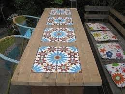 Epingle Par Mira Terrestris Sur Zuhause Cuisine En Palette Table Jardin Palettes Idee Carrelage