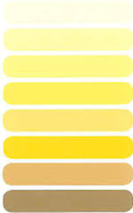 Urine Color Chart Hydration For Health