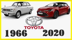 The corolla includes all vehicles named corolla. Toyota Corolla Evolution 1966 2020 Youtube