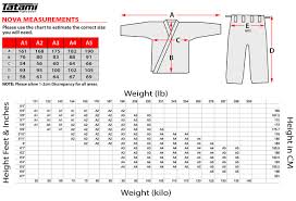 Tatami Size Charts Tatami Fightgear Tatami Gi Size Chart