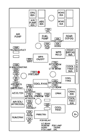 Fuse box diagram (location and assignment of electrical fuses and relays) for chevrolet (chevy) cobalt (2005, 2006, 2007, 2008, 2009, 2010). 06 Cobalt Fuse Box Hood Wiring Diagram Dark Limit A Dark Limit A Cfcarsnoleggio It