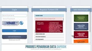 Cara Mengatasi Dan Mengecek Lupa Password Dapodik Sim Pkb Dan Info Gtk Terbaru Tahun Ajaran 2020 Tribun Sumsel