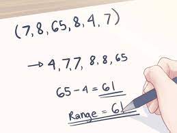 Welcome to finding the range with mr. How To Find The Range Of A Data Set 4 Steps With Pictures