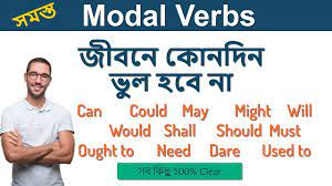 The difference between many modal verbs is subtle, and even native speakers will confuse them from time to time. All Modal Verbs Basic English For Beginners Modal Verbs