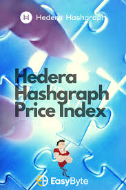 Cryptocurrencies 1736 total market cap $1.45t. Hedera Hashgraph Price Hbar Price Chart Trade Volume Market Cap And More Discover New Cryptocurrencies To Add To Your Portfolio In 2021 Price Chart Index Hedera