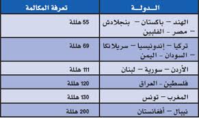 الاتصالات السعودية تقدم أفضل أسعار الاتصال الدولي مع رسائل دولية مجانية لعملاء سوا و لنا صحيفة الاقتصادية