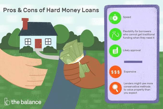 What Is a Hard Money Loan?