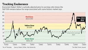 Friday Links Headline Hunger