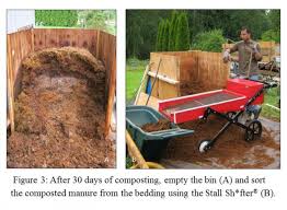Because of the organic matter and cellulose, horse litter is there is a hot blast furnace in front of drying machine for supplying air. Horses Livestock And Poultry Environmental Learning Community