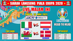 Berita bola terkini, live score sepak bola, dan informasi pertandingan liga eropa & indonesia terlengkap. Jadwal Siaran Langsung Euro 2021 Malam Ini Sabtu 26 Juni 2021 Italia Vs Austria Euro 2020 Eucup Com