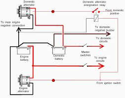 New Wiring Diagram Car Charging System Diagram Diagramtemplate Diagramsample Electrical Circuit Diagram Electrical Diagram Alternator