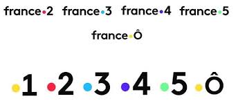 720 x 576 png 22 кб. Les Tres Chers Nouveaux Logos De France Televisions Le Point