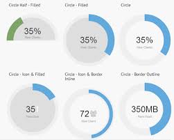 Circliful Jquery Circle Statistics Plugin Jquery Plugins