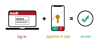 For android apps, you can track when someone who clicked your ad downloads your app from the google play store. Duo Security University Of Houston