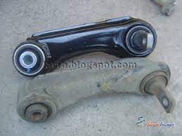Contextual translation of bahagian bawah kereta kemek into english. Tacra S Diy Garage Info Tips Vol 8