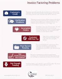 What Are Invoice Factoring Problems In 2020 Small Business Advice Small Business Growth Accounting Process