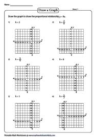 Once you determine the equation used, it's a relatively simple topic. Constant Of Proportionality Worksheets