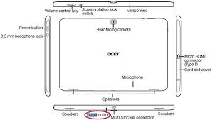 The funny thing about tablets is once you have one, you'll use the heck out of it. Acer Iconia Tab A510 Hard Reset Guide Back To Factory Settings Hard Resets