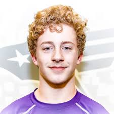 Competitor List [2018 AGF Nationals]