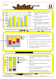 You will see topics on the quiz about the purpose of charts and labels. Pie Charts Bar Charts And Line Graphs Printable Pdf Math Worksheets