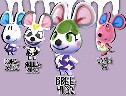 I little art piece of bree. Animal Crossing Mouse Fanart Novocom Top