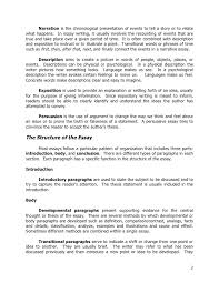Get inspired by student examples. Essay Of Earthquake The Friary School
