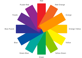 Colourlovers is a creative community where people from around the world create and share colors, palettes and patterns, discuss the latest trends and explore colorful articles. My Struggle With Colors Demystifying Colors For Accessible By Zain Adeel Ux Collective