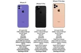So Sanh Iphone 11 Pro Va Iphone 11 Pro Max Iphone 2019 Iphone Smartphone Cong Nghệ