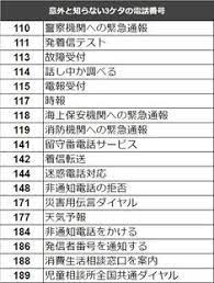 やってみたい おしゃれまとめの人気アイデア pinterest youmin 楽しい豆知識 漢字 勉強 お金 勉強