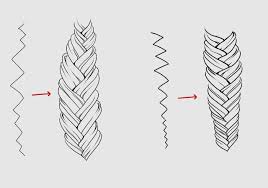 Before i get to how it is drawn, i'll touch on the structure of braids. Soft And Natural Hair The Basics By Chevisteyart Clip Studio Tips