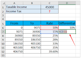 The personal income tax that government collects can help. How To Calculate Income Tax In Excel