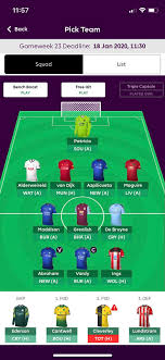 Maybe you would like to learn more about one of these? Footy Away Days On Twitter I Could Get Crucified For This But Here It Goes Rate My Fantasy Team Fpl Fantasyfootball