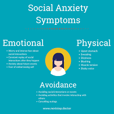 Anxiety disorders are the most common type of psychiatric disorder, with an overall lifetime prevalence of over 28%.2 as a diagnostic group, anxiety disorders are phenomenologically. How To Tell If You Have A Social Anxiety Disorder Next Step 2 Mental Health