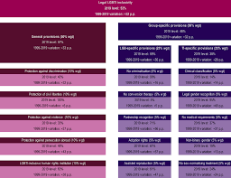The definition of lgbtq is lesbian, gay, bisexual, trans, questioning. Lgbti Inclusive Laws And Policies In Oecd Countries An Overview Over The Rainbow The Road To Lgbti Inclusion Oecd Ilibrary