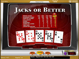 Video Poker Strategy Winning Video Poker Strategy Tips