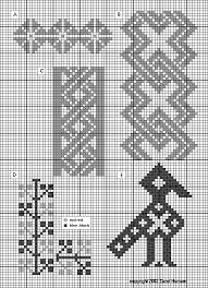 Maybe you would like to learn more about one of these? Dragonbear Designs Period Section Iia Borders Various Cross Stitch Border Pattern Celtic Cross Stitch Tapestry Crochet Patterns