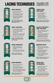 Pin On Pro Tips
