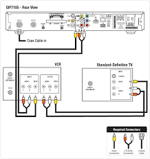 To locate the correct wiring diagram for your vehicle you will need universal wiring diagrams may not have the make and model of the chassis referenced, only the. Fios Wiring Diagram Vcr 2010 Subaru Outback Engine Wire Diagram Jeepe Jimny Yenpancane Jeanjaures37 Fr