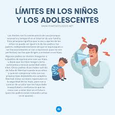 Limites En La Educacion De Tus Hijos Ninos Y Adolescentes Limites Inteligencia Emocional Educacion Psicologia Para Adolescentes Educacion Emocional Infantil