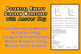 Potential Energy Diagram Practice Endothermic And Exothermic Reactions Potential Energy Energy Activities Exothermic Reaction