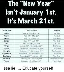October Birth Sign Horoscope Birth Symbols Birth Sign My Horoscope