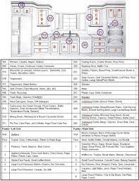 The Next Step Planning For Storage Kitchen Cabinet Organization Layout Kitchen Organization Kitchen Cabinet Organization