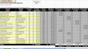 Sales Pipeline Management Spreadsheet