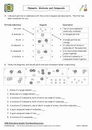 Element Compound Mixture Worksheet Unique Element Pound Mixture Worksheet Free Worksheets Library In 2020 Chemistry Worksheets Chemistry Classroom Teaching Chemistry