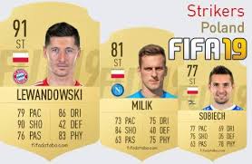 Join the discussion or compare with others! Robert Lewandowski Fifa 19 Rating Card Price