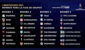 Chegou a hora da fase de grupos da libertadores! The Classification Of Rentistas Illustrates The Path Of The Atlantic In Libertadores