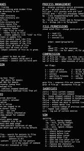 Text commands often work regardless of which an interactive process viewer for the command line. Linux Cheat Sheet 720x1280 Download Hd Wallpaper Wallpapertip